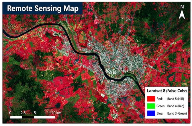 Remote Sensing